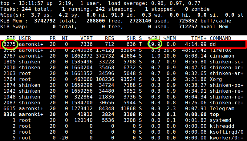 Mengoptimalkan Kinerja VPS Linux: Cara Mengatur Soft Limit dan Hard Limit