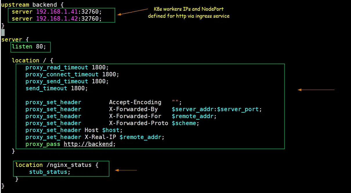 Mengoptimalkan Kinerja Server dengan Konfigurasi Load Balancer menggunakan Nginx pada VPS Linux