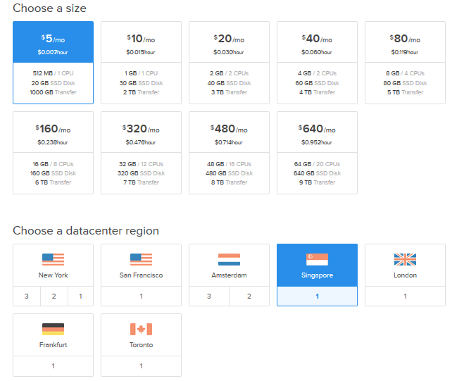 Membangun Infrastruktur VPS Linux untuk Aplikasi Bisnis Skala Besar: Panduan Lengkap