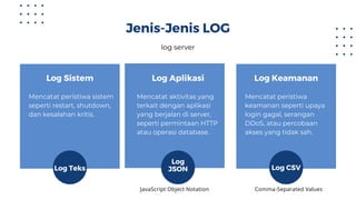 Mengoptimalkan Log Aplikasi: Melacak Aktivitas dan Kesalahan Pada VPS Linux di Indonesia