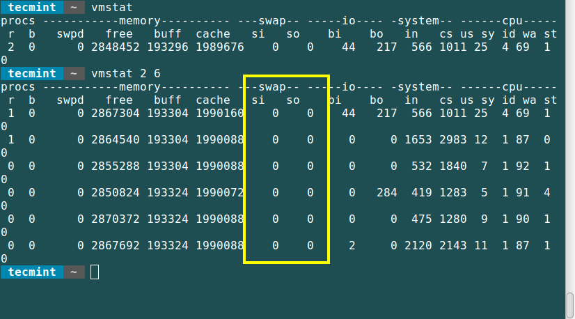 Mengoptimalkan Kinerja VPS Linux dengan Konfigurasi Swap Memory