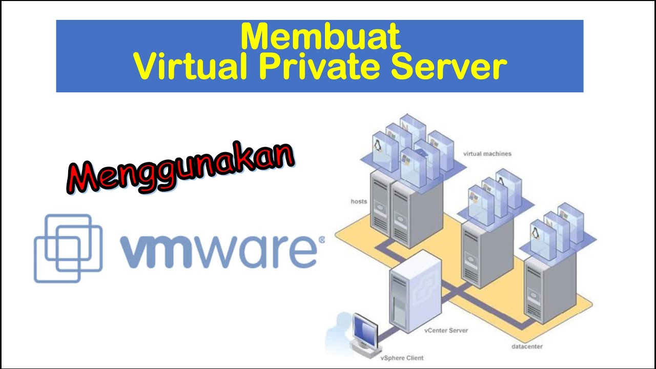 Panduan Membuat Server Private Cloud untuk Bisnis dengan VPS Linux